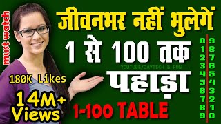 1 to 100 tables kaise yaad kare/पहाड़ा TABLE 1 - 100 तक याद _tables 1 to 20_jaytech & fun screenshot 3