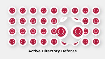 Symantec Endpoint Security