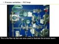 1 introduction  process control instrumentation 