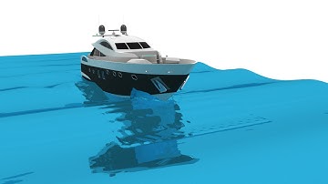 CFD Simulation of 6-DOF Ship Manouvering in Waves #3