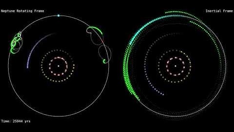 Motion of the Neptune Trojans