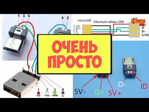 Video: Mis Vahe On Mini-usb-l Ja Mikro-usb-l