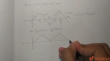 Let f be a real - valued function defined on R( the set of real numbers) such thatf(x) = sin^(-1...