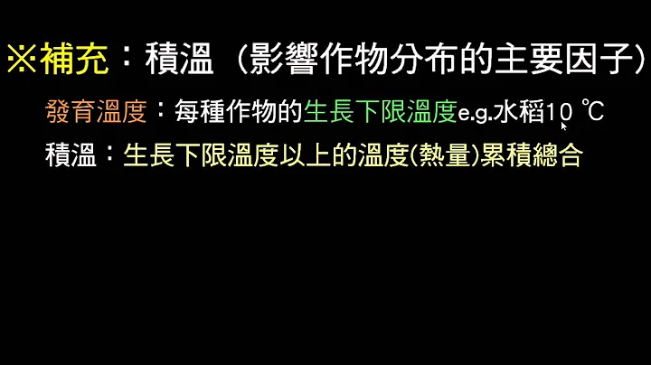 高二下 L.11 中国的产业(一) part.2 中国传统的三大农业区 - 天天要闻