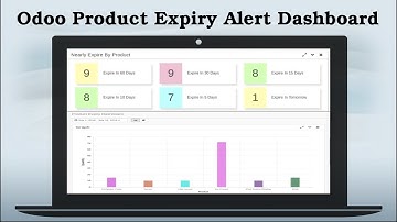 Odoo Product Expiry Alert Dashboard (V11)