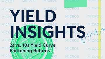 Yield insights: 2s vs. 10s Yield Curve Flattening Returns