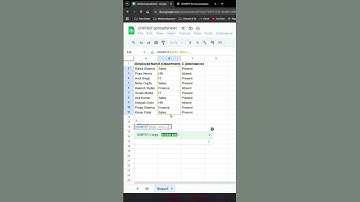 Excel & Google Sheets HACK! 🤯 Count Anything Instantly (COUNTIF) #shorts