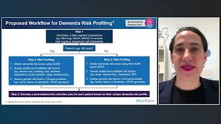 Getting Ahead of Cognitive Decline: Assessing and Reducing Dementia Risk in Primary Care