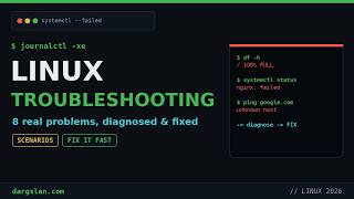 Linux Troubleshooting Scenarios