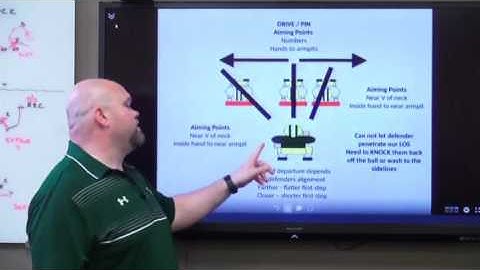 Teach Offensive Linemen to Drive Block! - Football 2017 #2