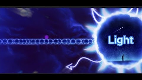 Blob.io Ultra | On Fire 🔥 🔥