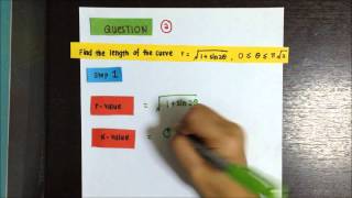 Calculus II Assignment: Areas and Lengths in Polar Coordinates