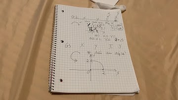 [CNC] Lenh G2-G3 Cho Chương Trình Máy Phay CNC