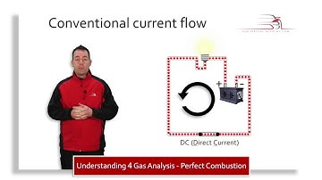 The Differences Between DC And AC