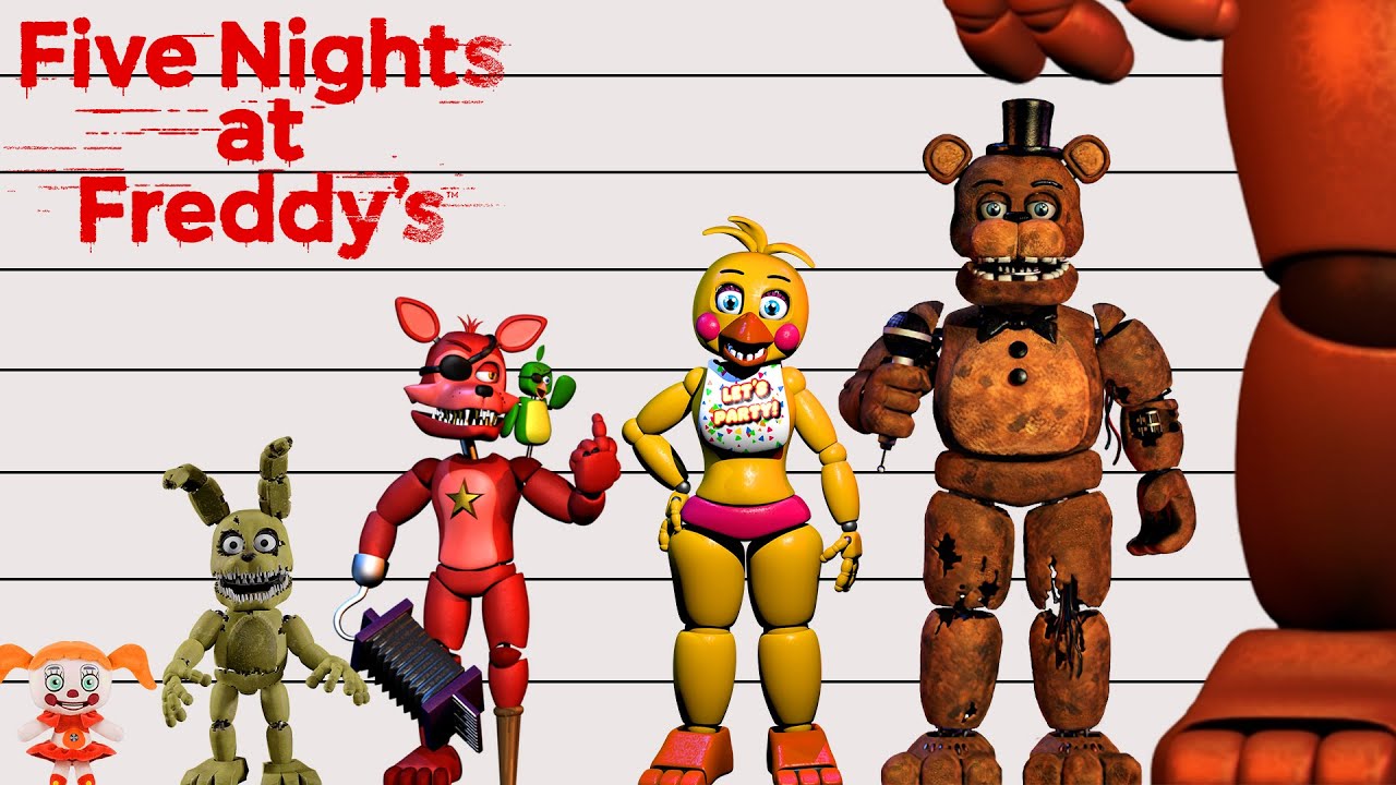 COMPARAÇÃO da altura de TODOS Animatronics de FNAF! 