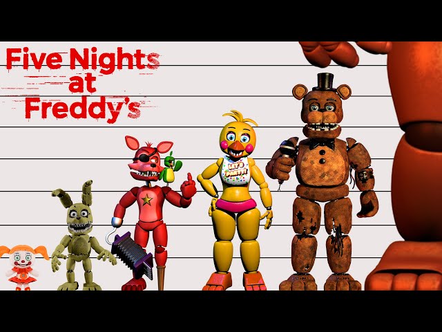 I made two different height charts for the Nightmare animatronics. Which  one seems more accurate? : r/fivenightsatfreddys