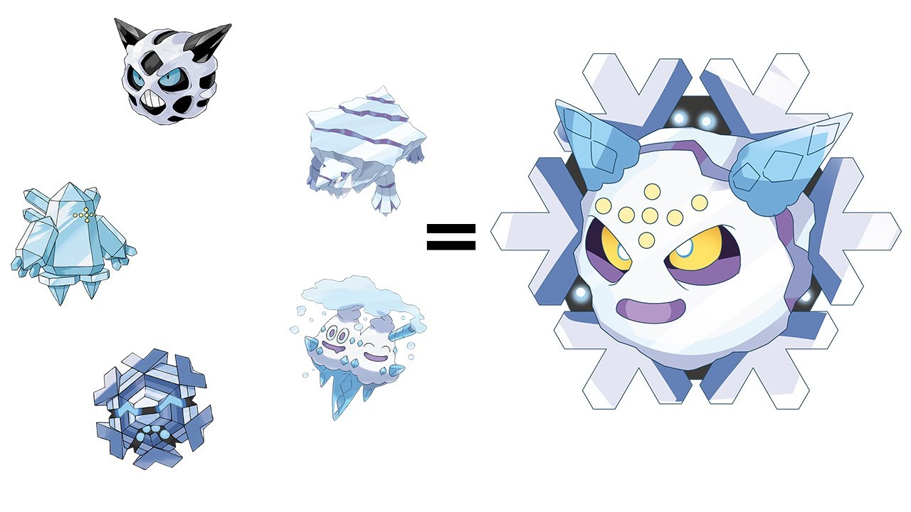 All Living Ice Pokémon Fusion (Gen 1 - 8) | All Metal Pokémon Fusion | July Art