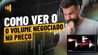 Entenda como funciona o indicador VOLUME PROFILE!