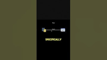 Mastering Django View Functions: Building Web Apps with Precision