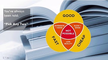 The ServiceNow Store