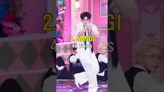 MOST VIEWED ATEEZ BAD FANCAM IN 24 HOURS #shorts #ATEEZ #BAD