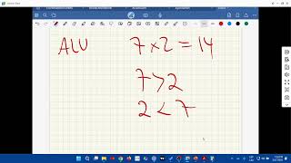 IGCSE - 0478 - Chapter 3 Hardware Part 1
