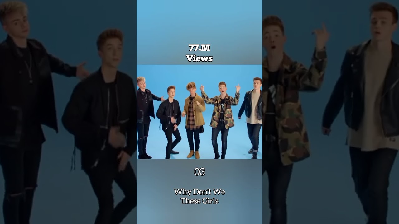 Top 5 Most Viewed Why Don't We Songs 