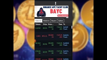 HOW  TO IDENTIFY FAKE OR REAL COIN USING POOCOIN.APP..