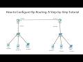 How to Configure Dynamic Routing | RIP Routing Configuration in packet Tracer | Dynamic Routing