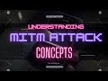Understanding MITM concepts from watchdogs clip #mitm #hackerstatus #indiancyberarmy #webdragon63
