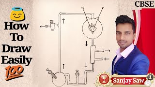 How to draw Miller's Experiments Diagram Step by step for Beginners 