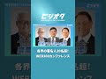 AI Sword 大池 知博/AIコミュニティ「WEB300カンファレンス」に潜入！/ビジオタch vol.379