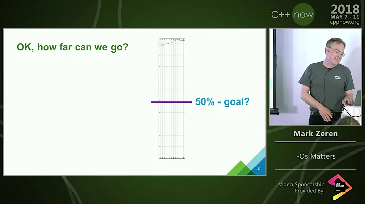 C++Now 2018: Mark Zeren -Os Matters
