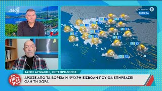 Καιρός – Το Πρωινό – 12/01/2026