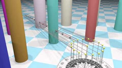 Sampling along the epipolar line.