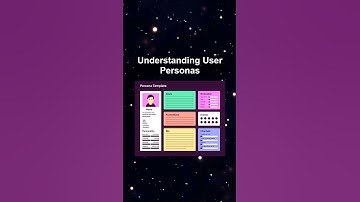 Understanding User Personas #ai #artificialintelligence #machinelearning #aiagent Understanding User