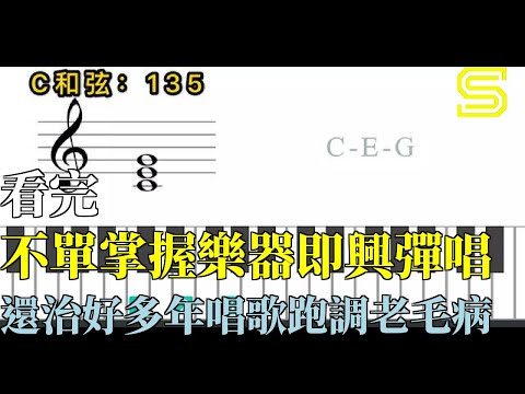 看完：不單掌握樂器即興彈唱，還治好多年唱歌跑調老毛病。