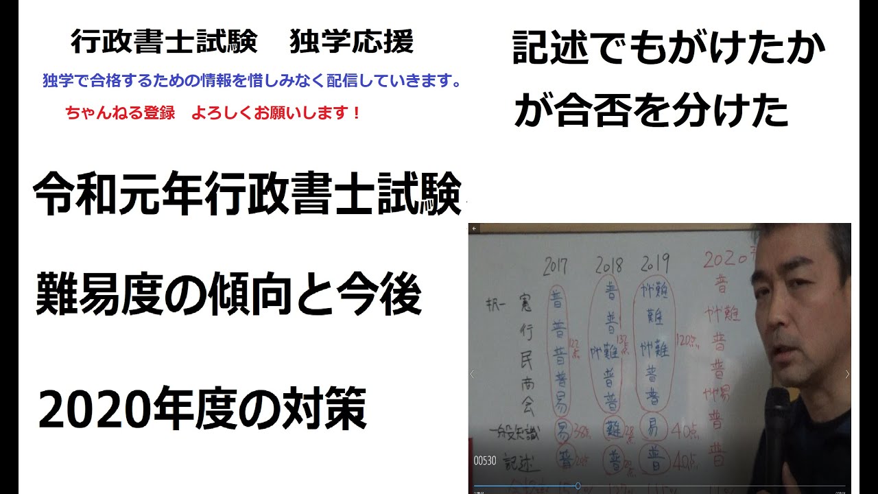 行政書士試験の難易度が高止まりする理由 近年の難易度傾向と2020年の難易度予想 Youtube
