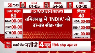 Tamil Nadu Exit Poll 2024 Live: तमिलनाडु में इंडिया गठबंधन की बल्ले-बल्ले , एग्जिट पोल ने चौंकाया |