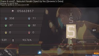 kid dies of heart attack after setting a 400pp play
