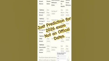 🔴🤚 Not Official Dates: TNPSC 2026 Exam date prediction #tnpsc #tnpscexam #tnpsccoaching