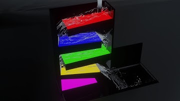 Blender 2.80 Eevee water simulation