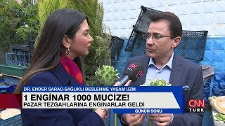 1 ENGİNAR 1000 MUCİZE! DR. ENDER SARAÇ'TAN MUCİZE FORMÜL!