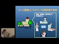 Japan Cancer Forum2019「リンパ浮腫」北村薫先生