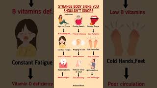 Strange Body Signs You Should Never Ignore | Hidden Vitamin & Mineral Deficiencies Explained