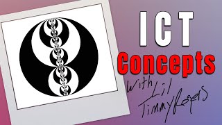 ICT Concepts Explained | Episode - 2 | Mitigation Blocks