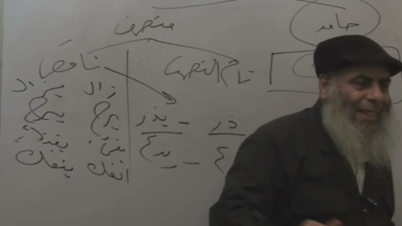 2تدريبات على الفعل الجامد والمتصرف صرف للصف الأول الثانوي الأزهري