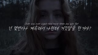 너랑 같이 행복하고 싶었던것 뿐인데  Rileyy Lanez - I'm Leaving (Piano ver) [가사/자막/해석/Lyrics]