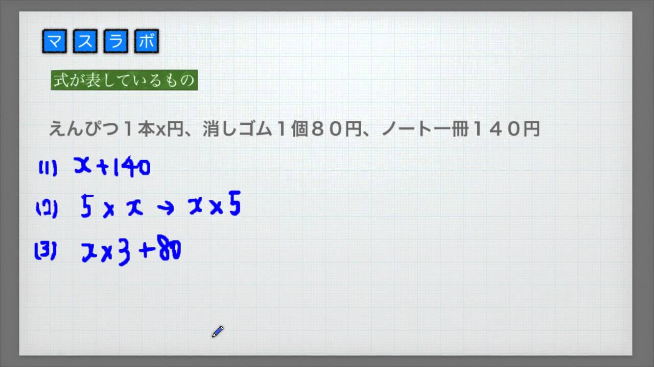 小学校6年 算数 文字と式 式が表しているもの Youtube