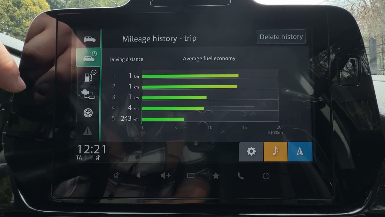 Suzuki S-Cross - How to Enter Trip Computer on Screen Display